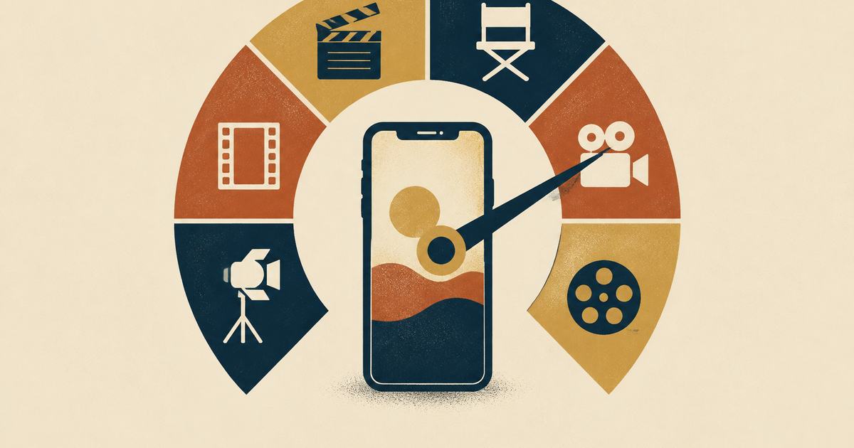 A six-segment gauge dial around a vertical smartphone, its needle pointing high